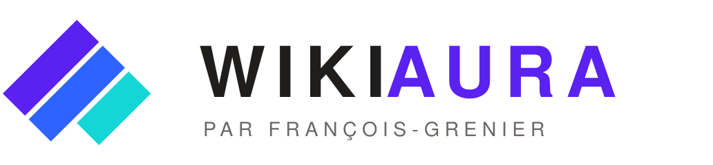 wikiAURA